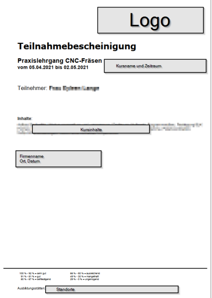 Datei:Teilnahmezertifikat Beispiel Aufbau.png