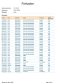 Vorschaubild der Version vom 06:36, 28. Apr. 2025